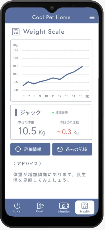 Cool Pet Homeアプリの体重管理画面